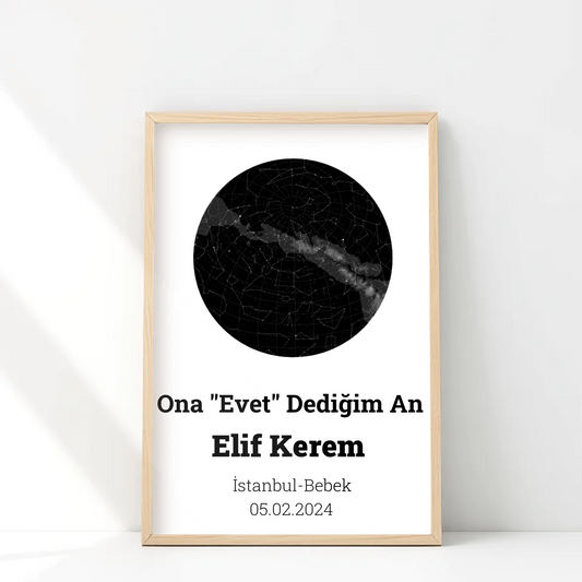 Yıldız Haritaları